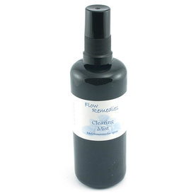 Sprays