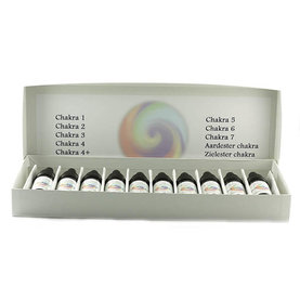 Chakra Series