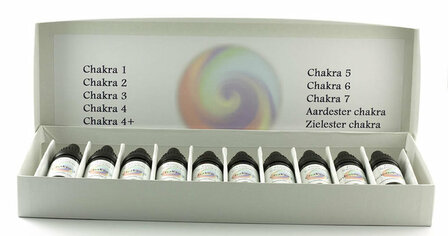 Flow Remedies edelsteenremedie combinatie set Chakra - Just Flow - webwinkel met violet glas, edelsteenremedies, edelstenen, sieraden, pendels, orakelkaarten, wierook, smudgekruiden en spirituele artikelen in Vlissingen (Zeeland)